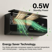 Inverter Midwall Split Air Conditioner, Omega, WiFi, Sirair