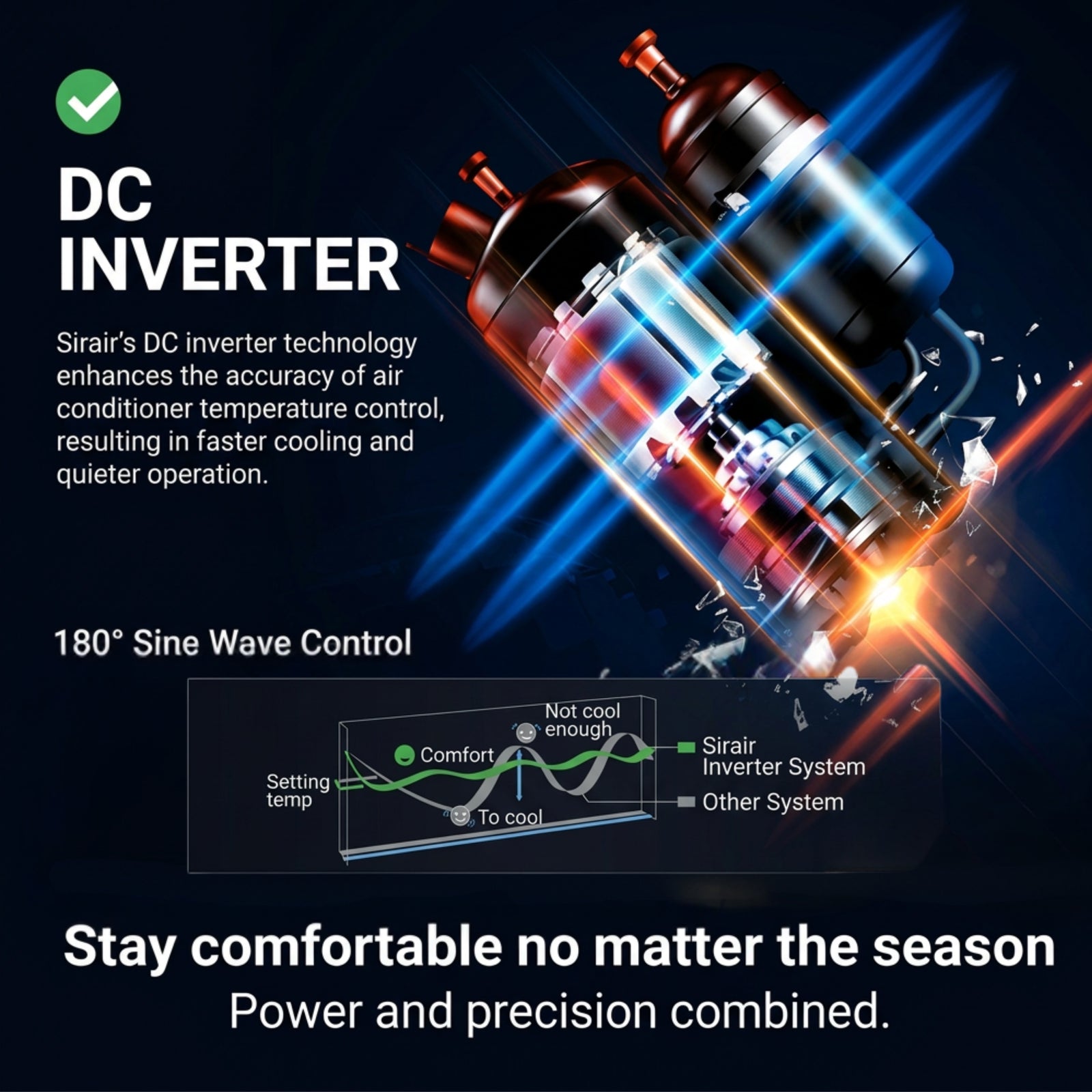 Inverter Midwall Split Aircon + 3m Pipe Kit, Sigma, WiFi Smart