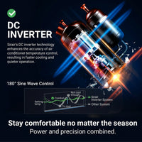 Inverter Midwall Split Aircon + 3m Pipe Kit, Sigma, WiFi Smart