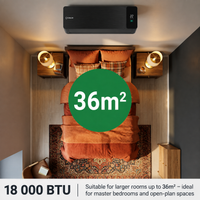 18000 BTU Inverter Midwall Split Air Conditioner – Alpha, WiFi – Sirair