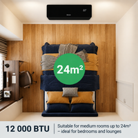 12000 BTU Inverter Midwall Split Air Conditioner – Omega, WiFi – Sirair